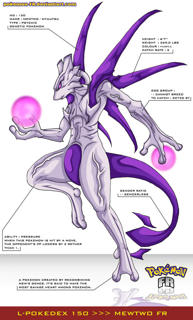 ◓ Pokédex Completa: Mewtwo (Pokémon) Nº 150