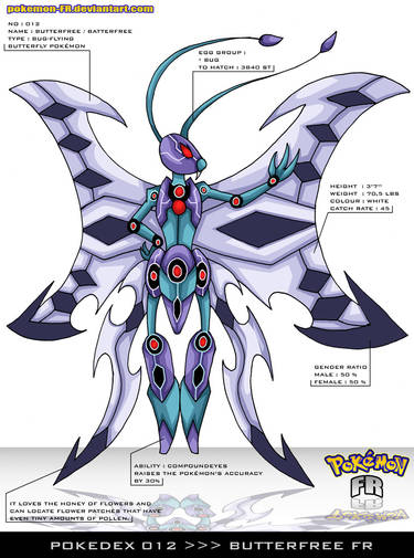 Pokemon Platinum - Cybugs Activated by frbrothers86 on DeviantArt