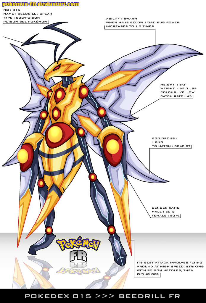 Pokemon X Digimon Crossover { Zekrom + Magnamon } by abhilash3990 on  DeviantArt