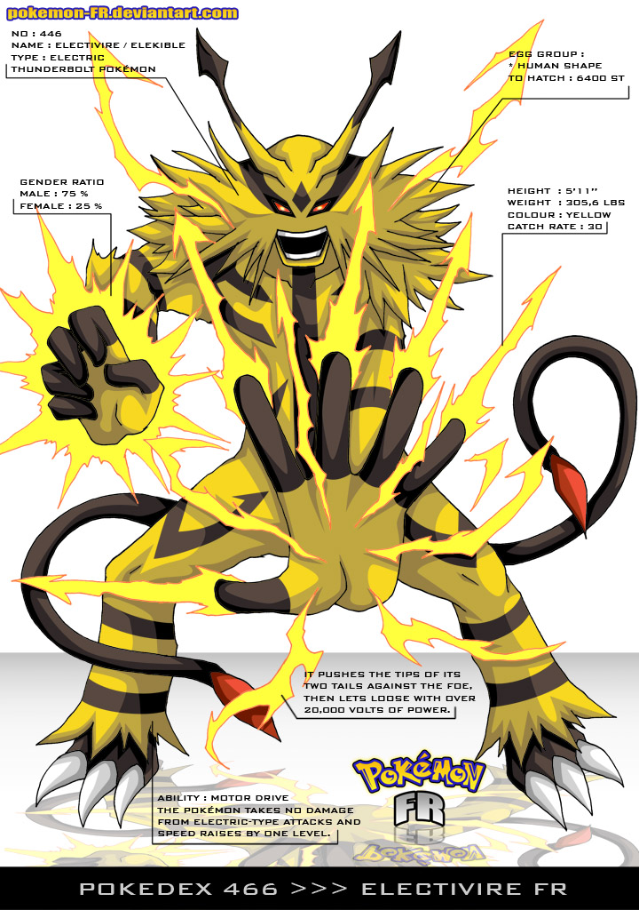 Pokedex 466 - Electivire FR