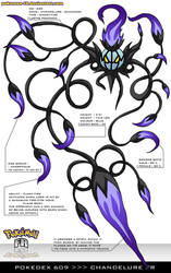 Pokedex 609 - Chandelure FR