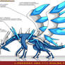 L'Pokedex 483 - Dialga FR