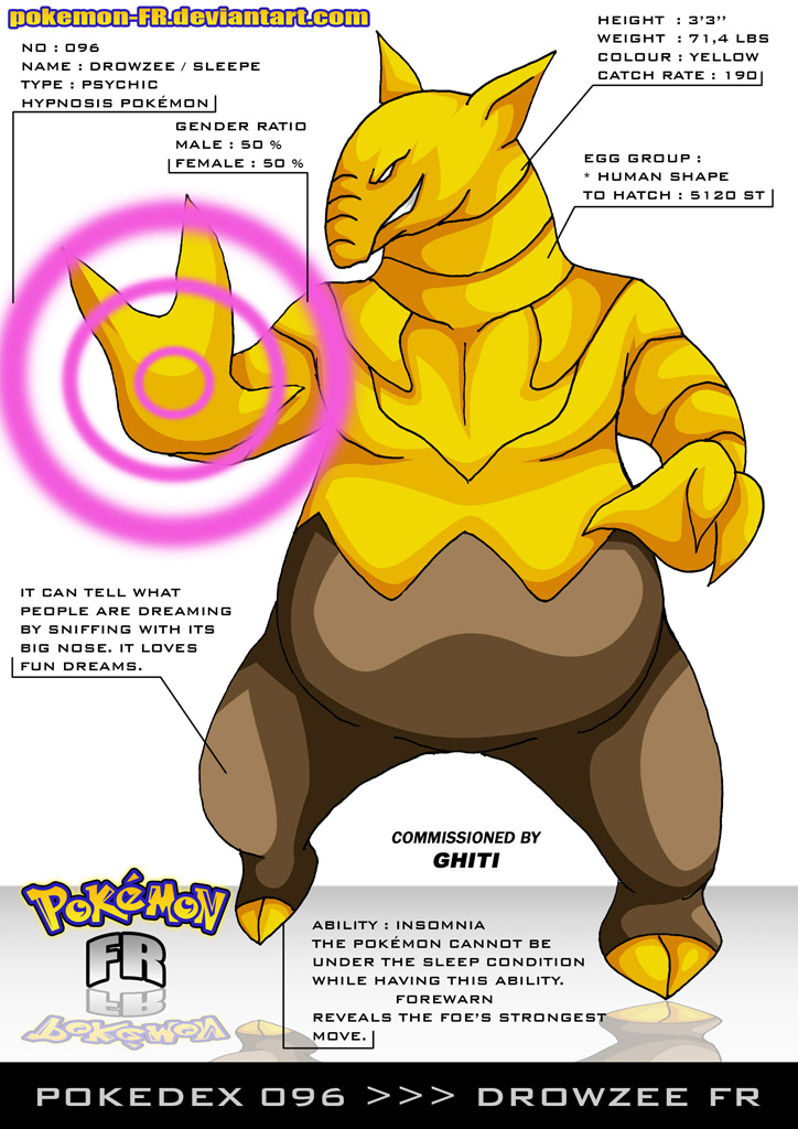 Pokemon Drowzee Evolution Chart