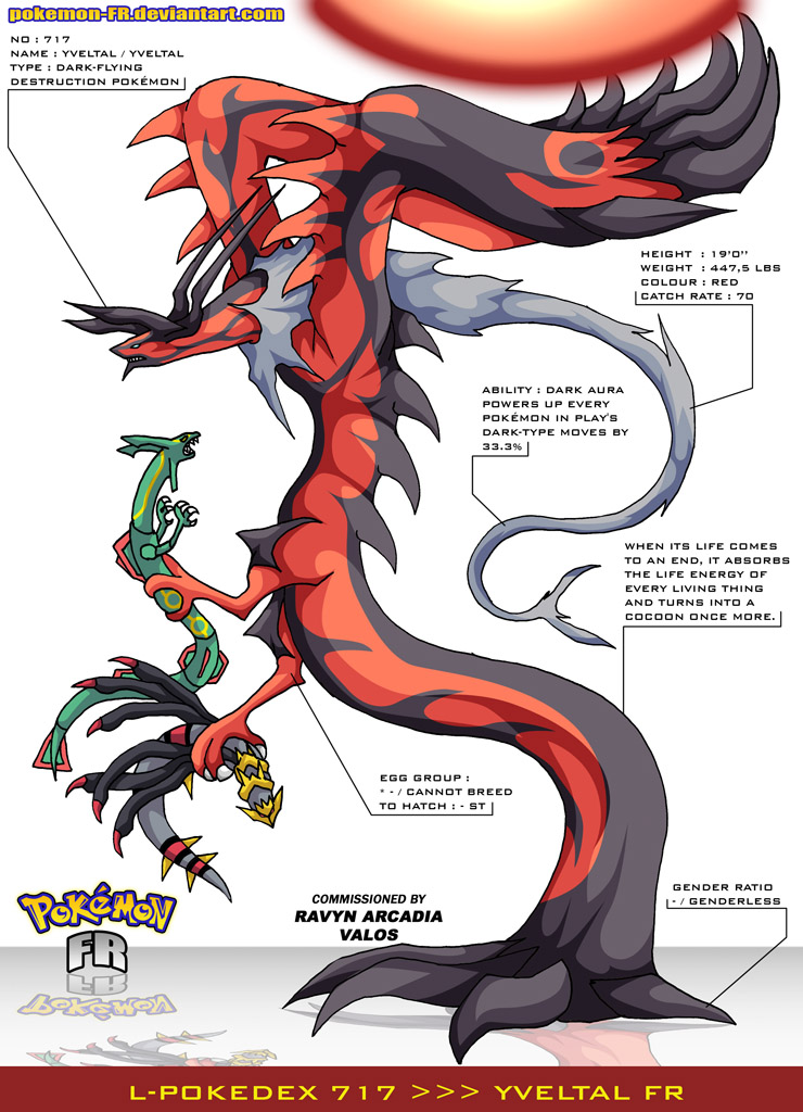 Pokedex 717 - Yveltal FR