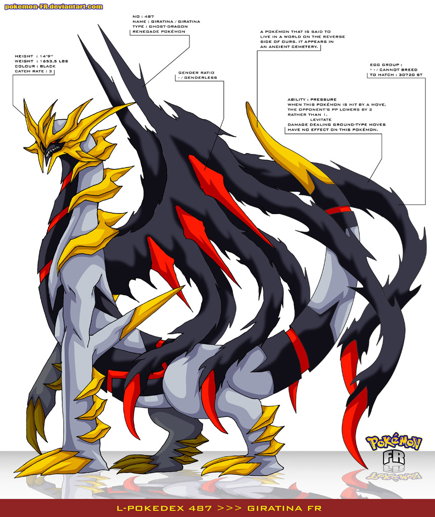 Pokemon 487 Giratina Pokedex: Evolution, Moves, Location, Stats