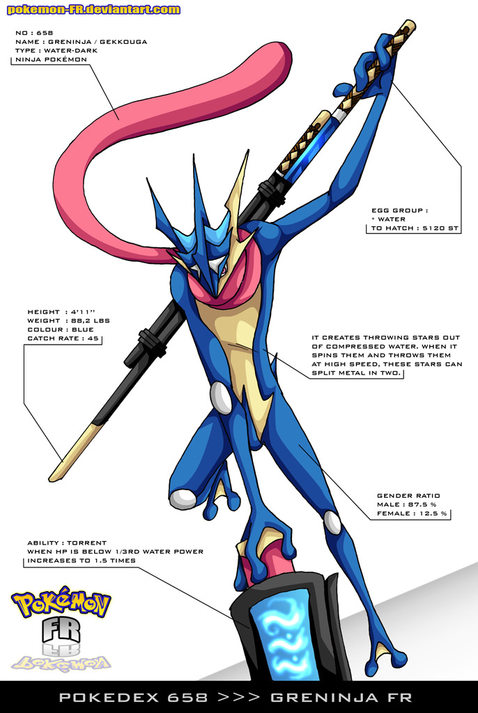 Greninja - #658 -  Pokédex