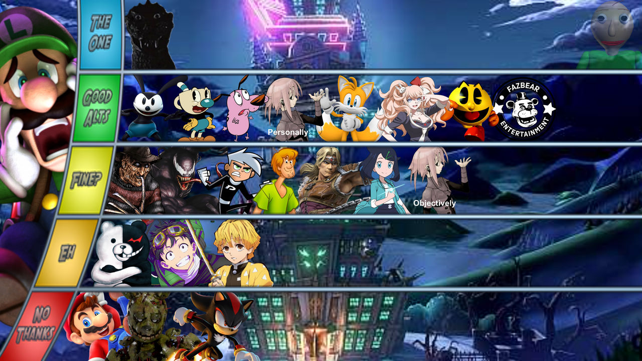 Requ Luigi Matchup Tier List By JustSomeApple On DeviantArt requ-luigi-matchup-tier-list-by-justsomeapple-on-deviantart