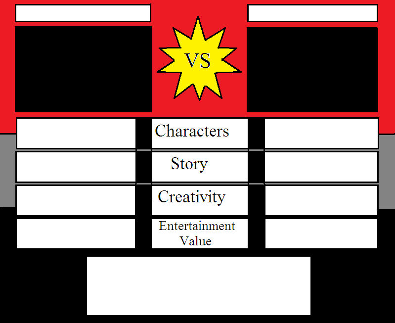 Comparison Meme Template by Benjie1113 on DeviantArt