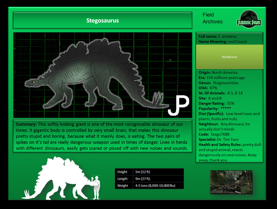 JP Stegosaurus