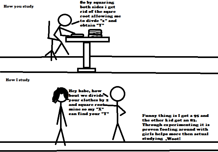 Study Methods by Bic-comics on DeviantArt