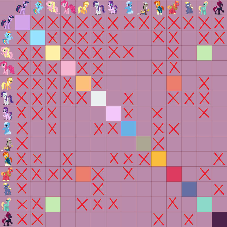 My grid progress 1 by PrincessStar022 on DeviantArt