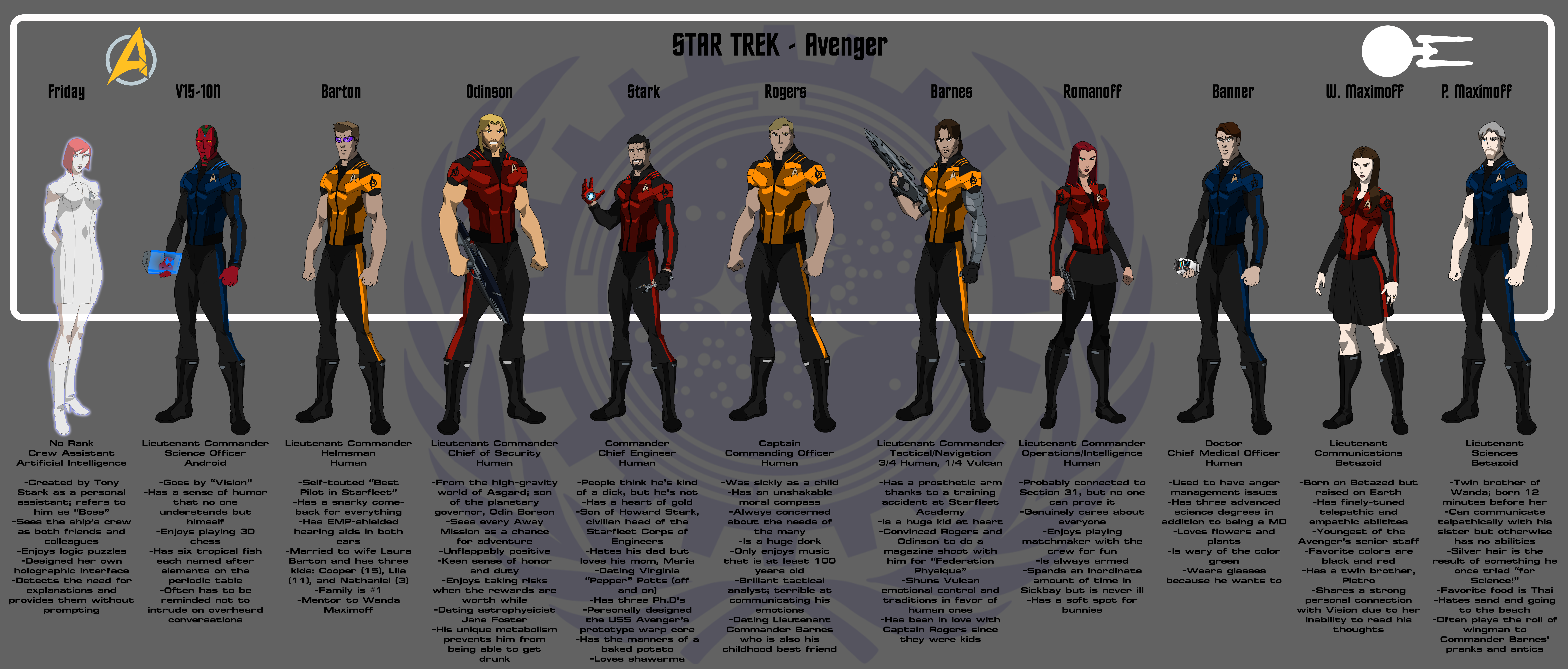 Star Trek - Avenger / Bridge Crew with Mini-Bios