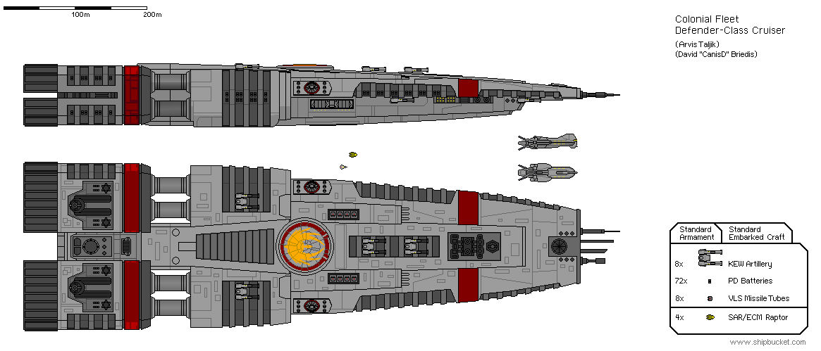 Defender-class Cruiser by arvistaljik on DeviantArt