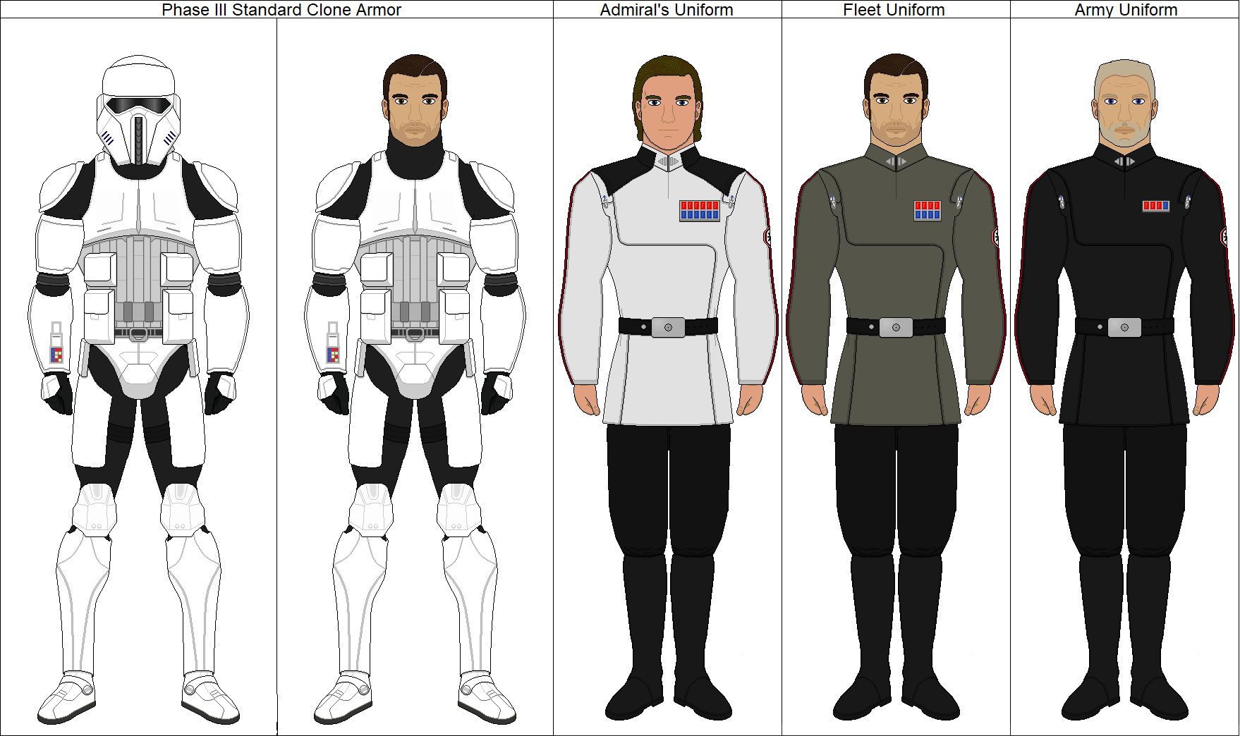 Republic Uniforms Clone Wars Au By Arvistaljik On Deviantart