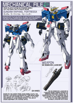 Raphael Gundam Fortressa (MECH FILE)