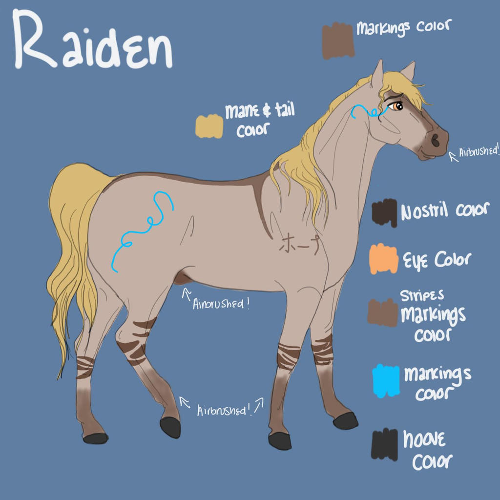 004 Raiden Reference Sheet by Dragonnym on DeviantArt