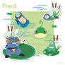 Peachtober 27 - Pond