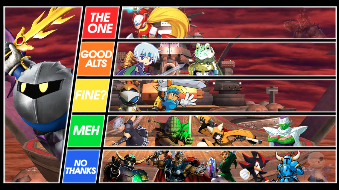 Meta Knight Matchup Tier List by Cml5526 on DeviantArt