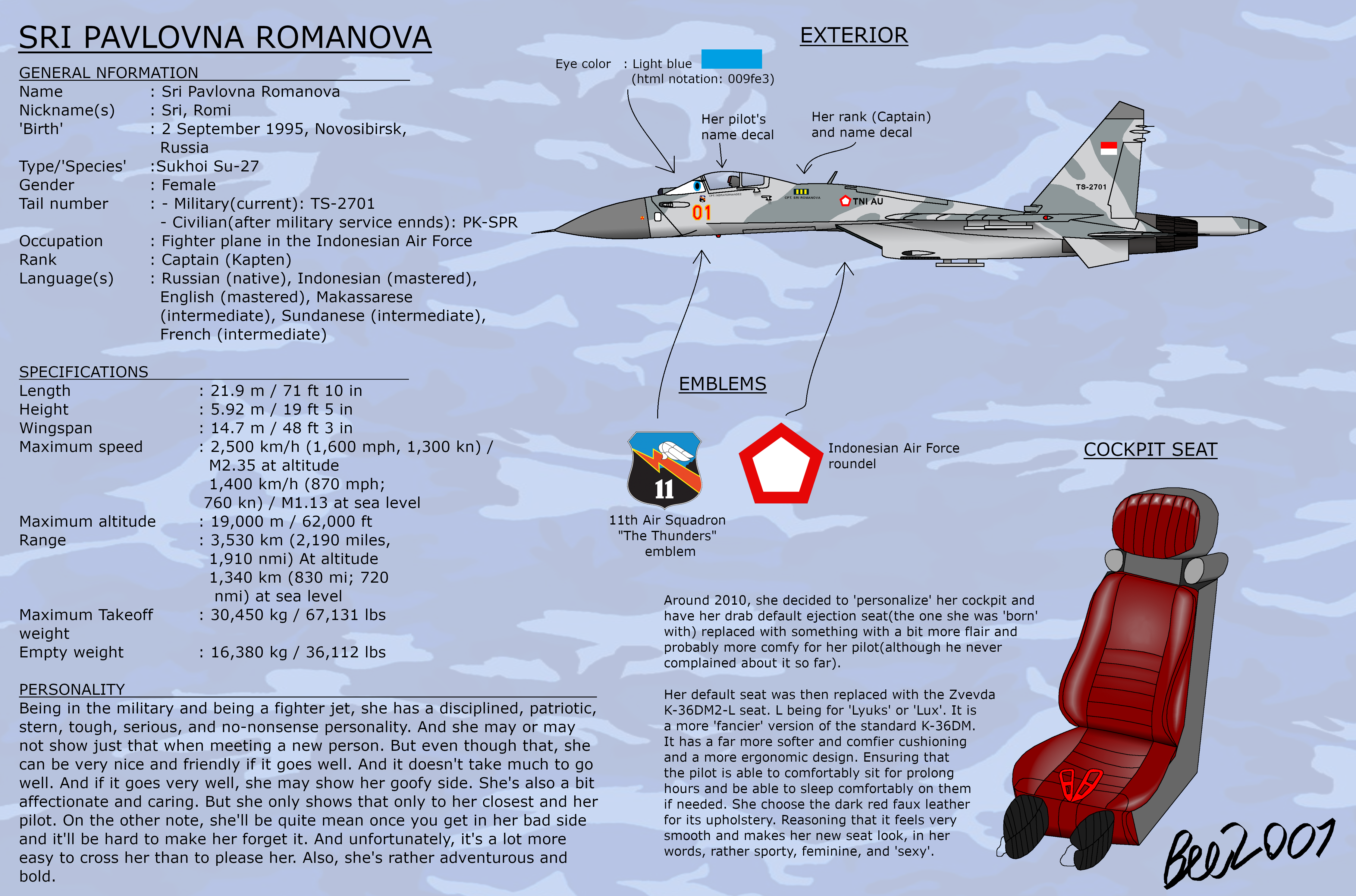 Sri Romanova Ref Sheet V.1 By Bee2001 On Deviantart