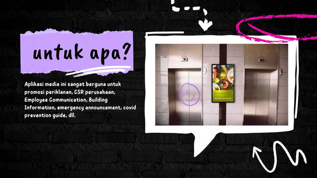 Elevator Digital Signage, WA: 081510282828