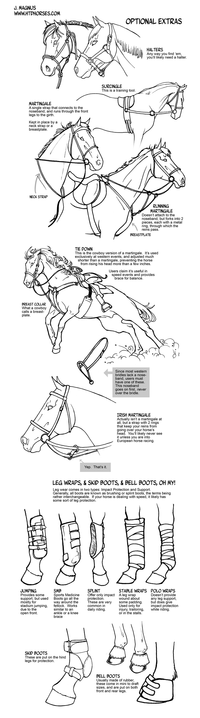 How to draw tack Optional Extras