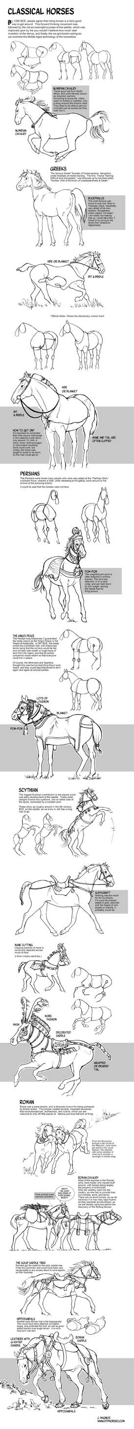 How to Draw Horses of the Classical World