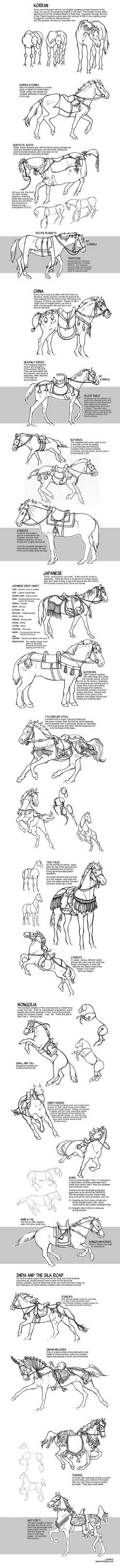 Historic Asian Horses