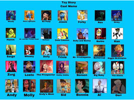 Toy Story (MP Style) Cast Meme