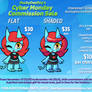 Cyber Monday Commission Sale (Ends 12/6)