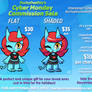 Cyber Monday Commission Sale (Ends 12/9)