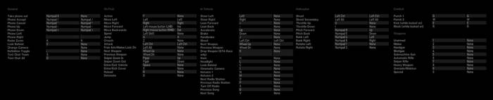 gta ivplayer user profile deviantart