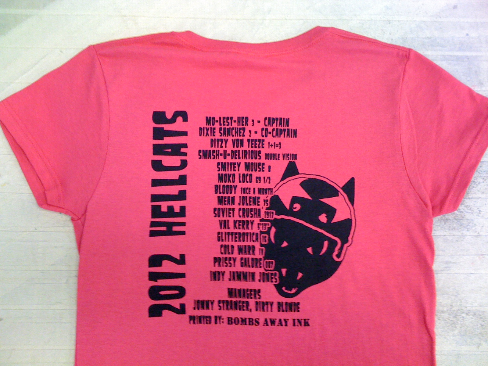 What Does Bombs Away Mean What Does Bombs Away Mean