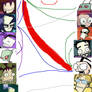 IZ Ship meme