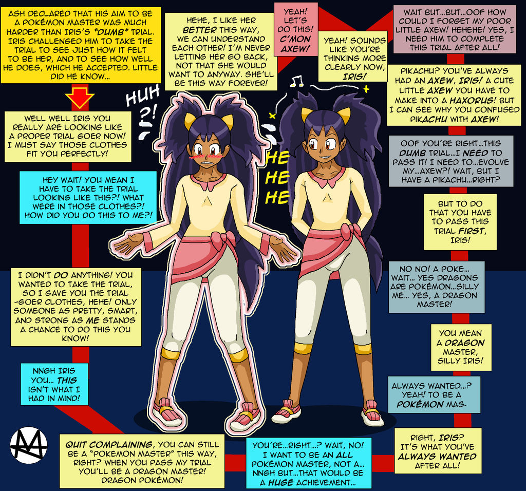 Com Taking The Dragon Trial Ash To Iris Tg By Sera Fuku On Deviantart Com Taking The Dragon Trial Ash To Iris Tg By Sera Fuku On Deviantart