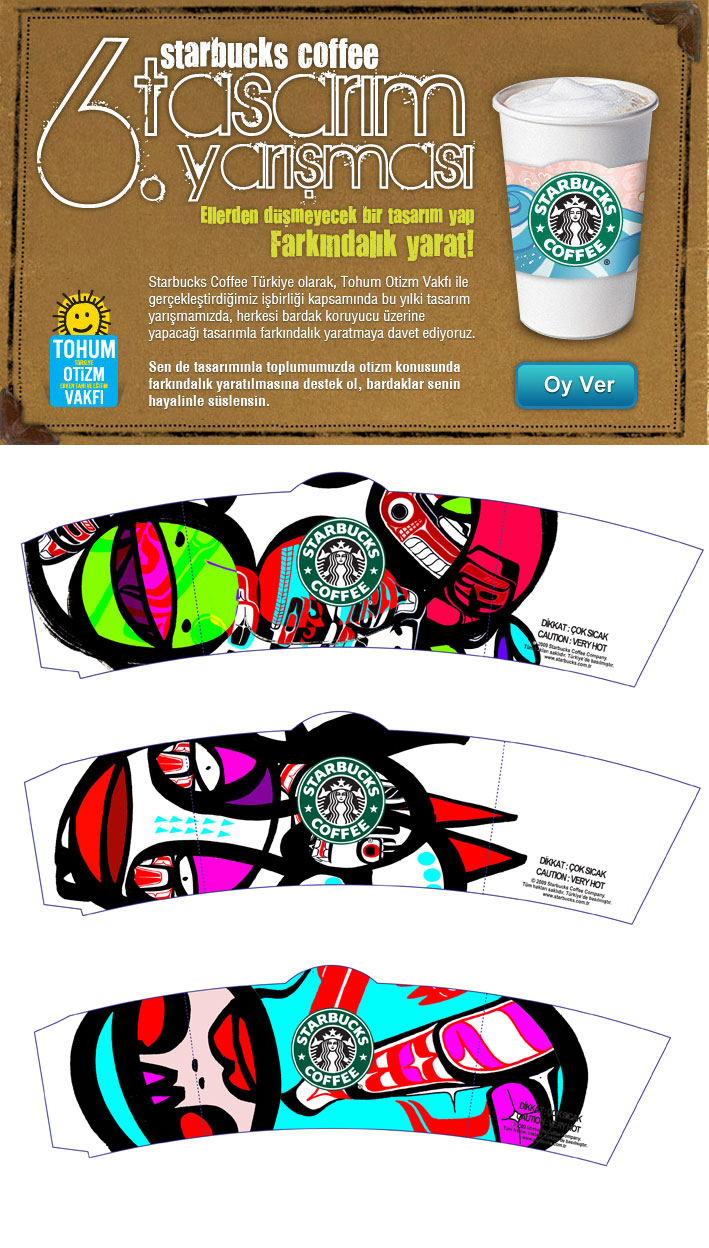 Starbucks Competition