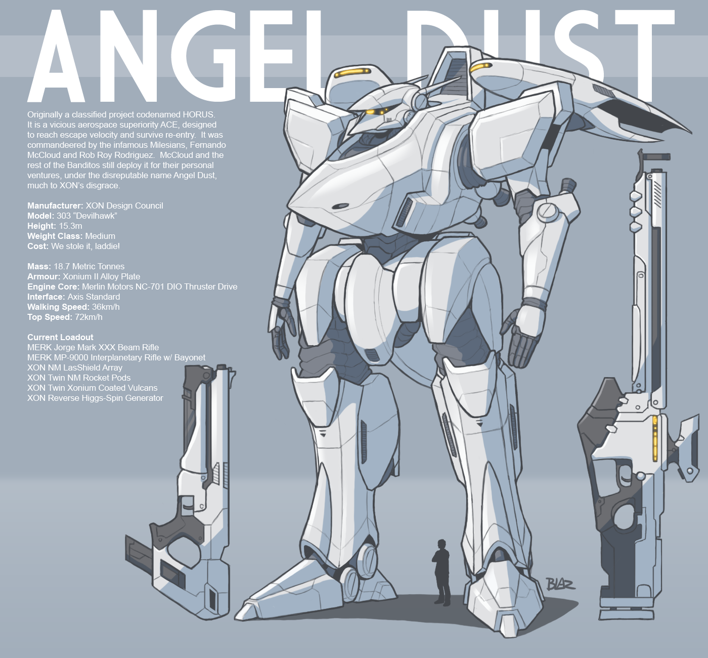 PAYLOAD: Angel Dust