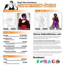 Commission Guide 2023