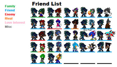 Friends List