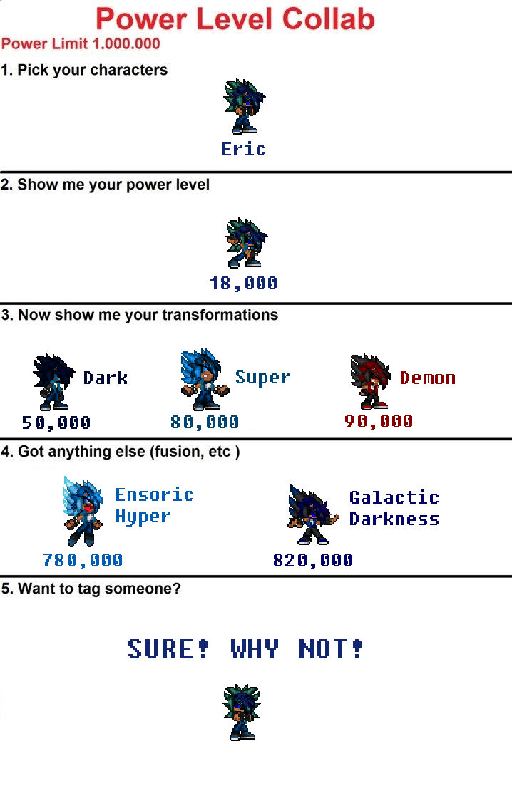 Power Level Rising Powerlevel Meme by BlueSupernova22 on DeviantArt