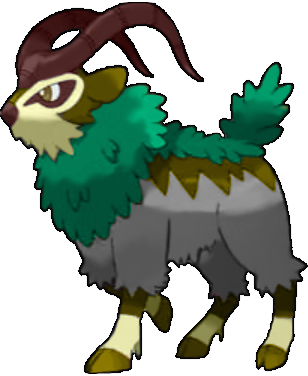 Gogoat (shiny theory)