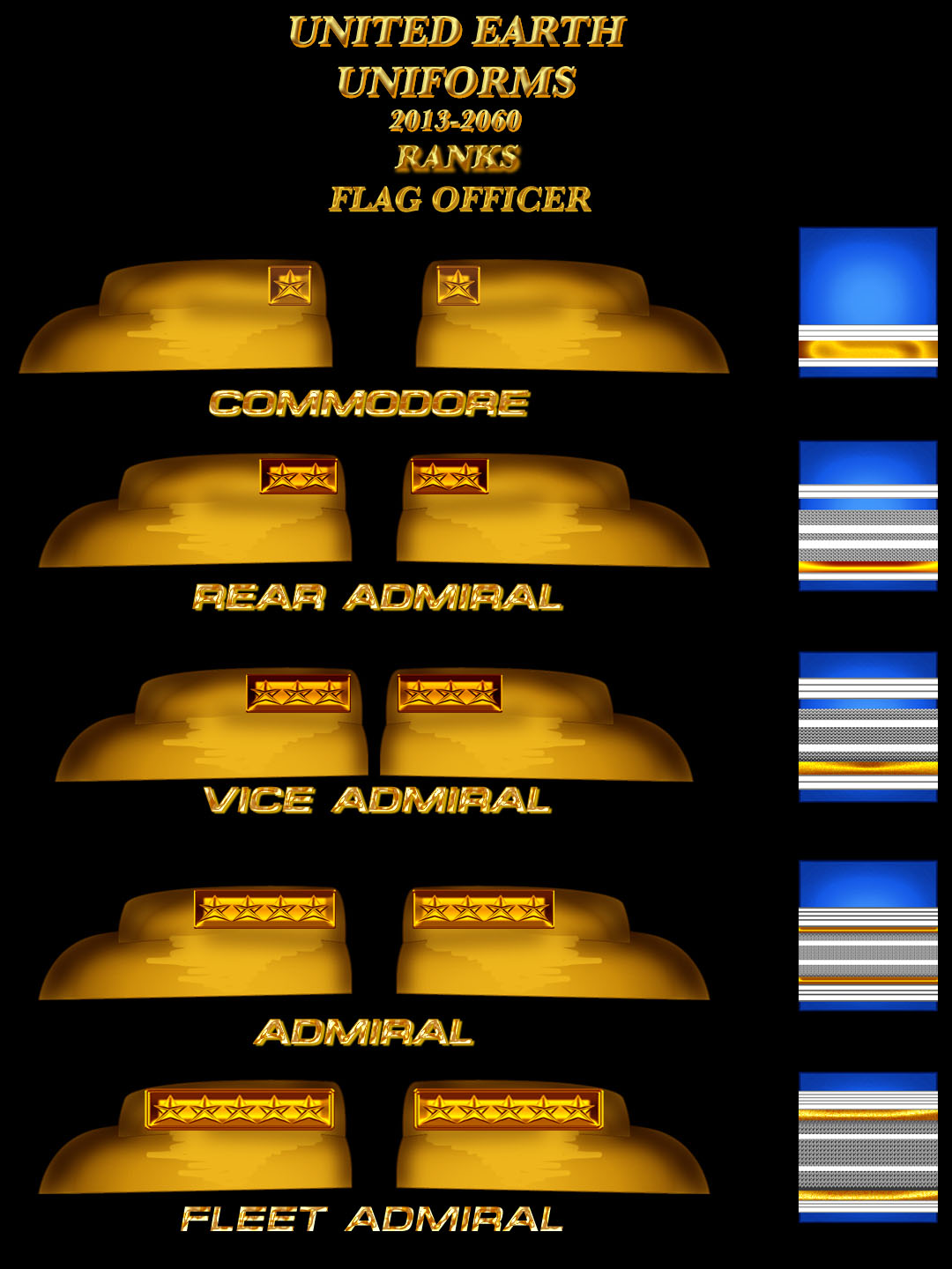 Flag Officer Ranks 2013-60