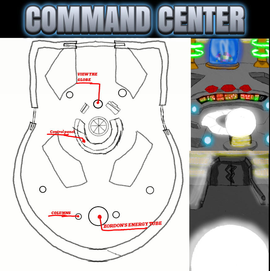Command Center by CaptainBarringer on DeviantArt