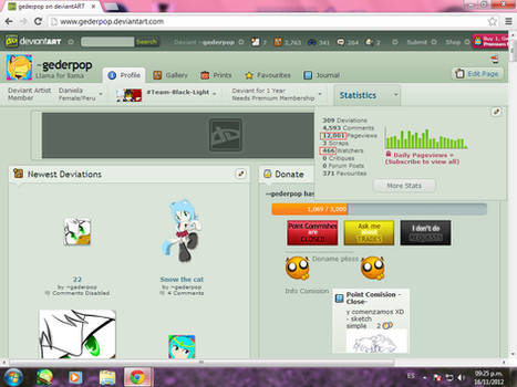 TwT gracias por los 12000 pageviews