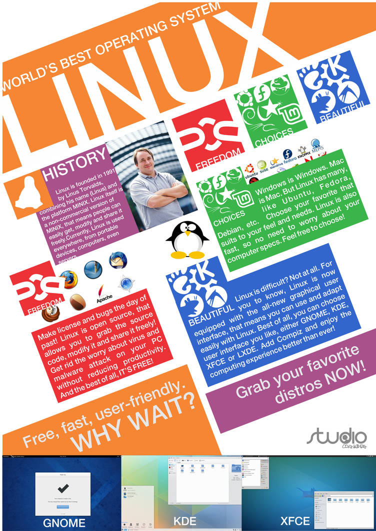 Linux Source Code Poster Desain Poster: Linux by coananda on DeviantArt