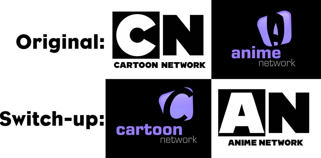 Logo Switch-up 1:Cartoon Network and Anime Network by lamonttroop on ...