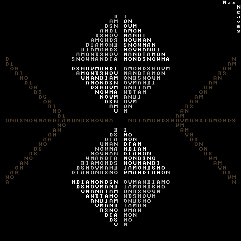 Original ASCII Art #20 - Diamondsnowman by The-Masked-Max on DeviantArt