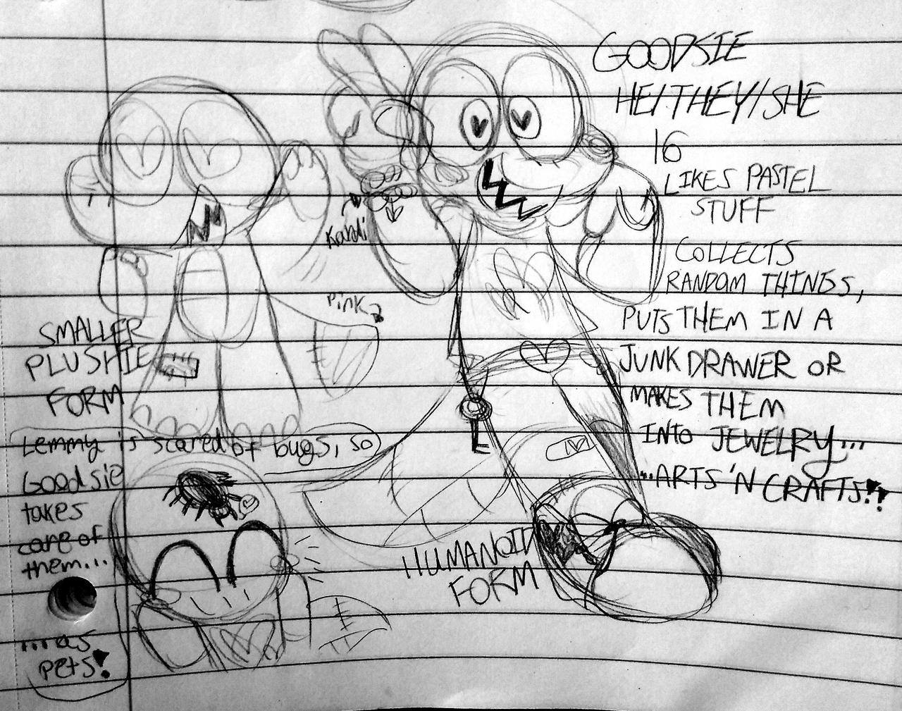 Goodsie goodsie ref || 5-12-2021 by spiraledants on DeviantArt