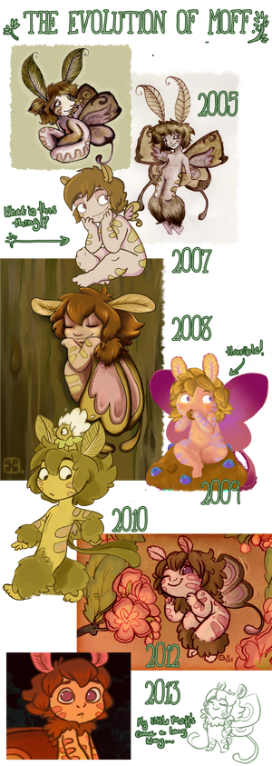 The Evolution of Moff