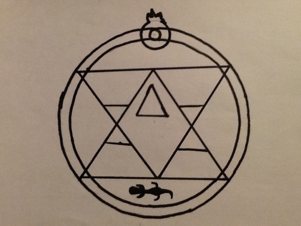 Fire Transmutation FMA Mustang's Fire Transmutation Circle by demonkiller551 on DeviantArt