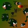 Green-Light Reference Sheet